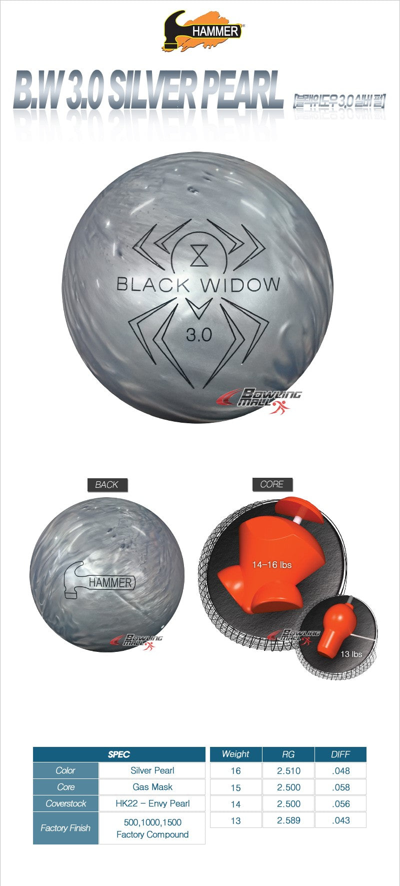 ハンマー BLACK WIDOW 3.0 シルバーパール (韓国 ver.) Hammer - Black Widow 3.0 Silver Pearl – BOWLINGMALLPH